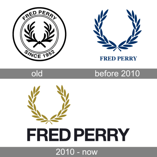 Fred Perry Logo history
