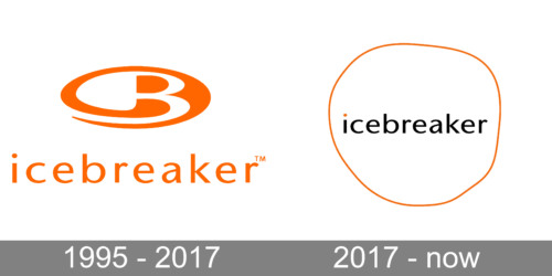 Icebreaker Logo history