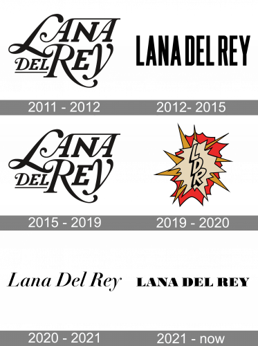Lana Del Rey Logo history