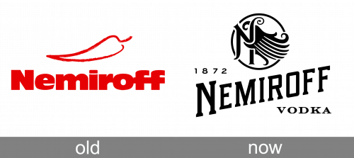 Nemiroff Logo history