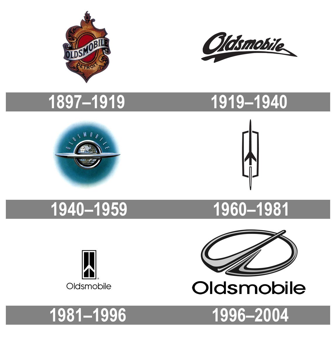 Oldsmobile Logo and symbol, meaning, history, PNG, brand