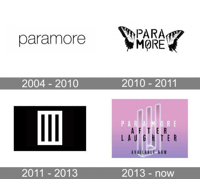 Paramore Logo history