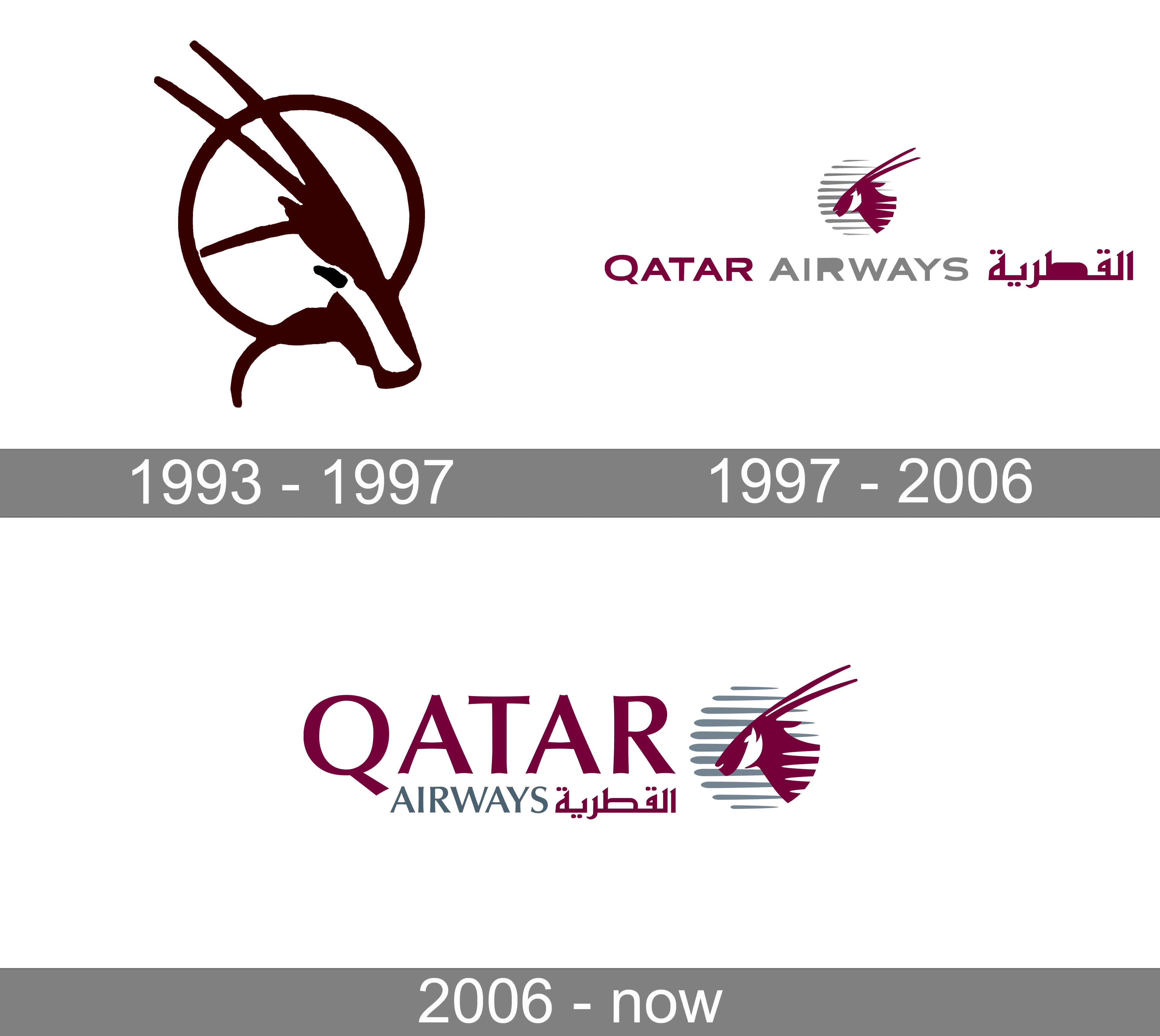 Qatar Airways to lay off some pilots, cut wages | Reuters