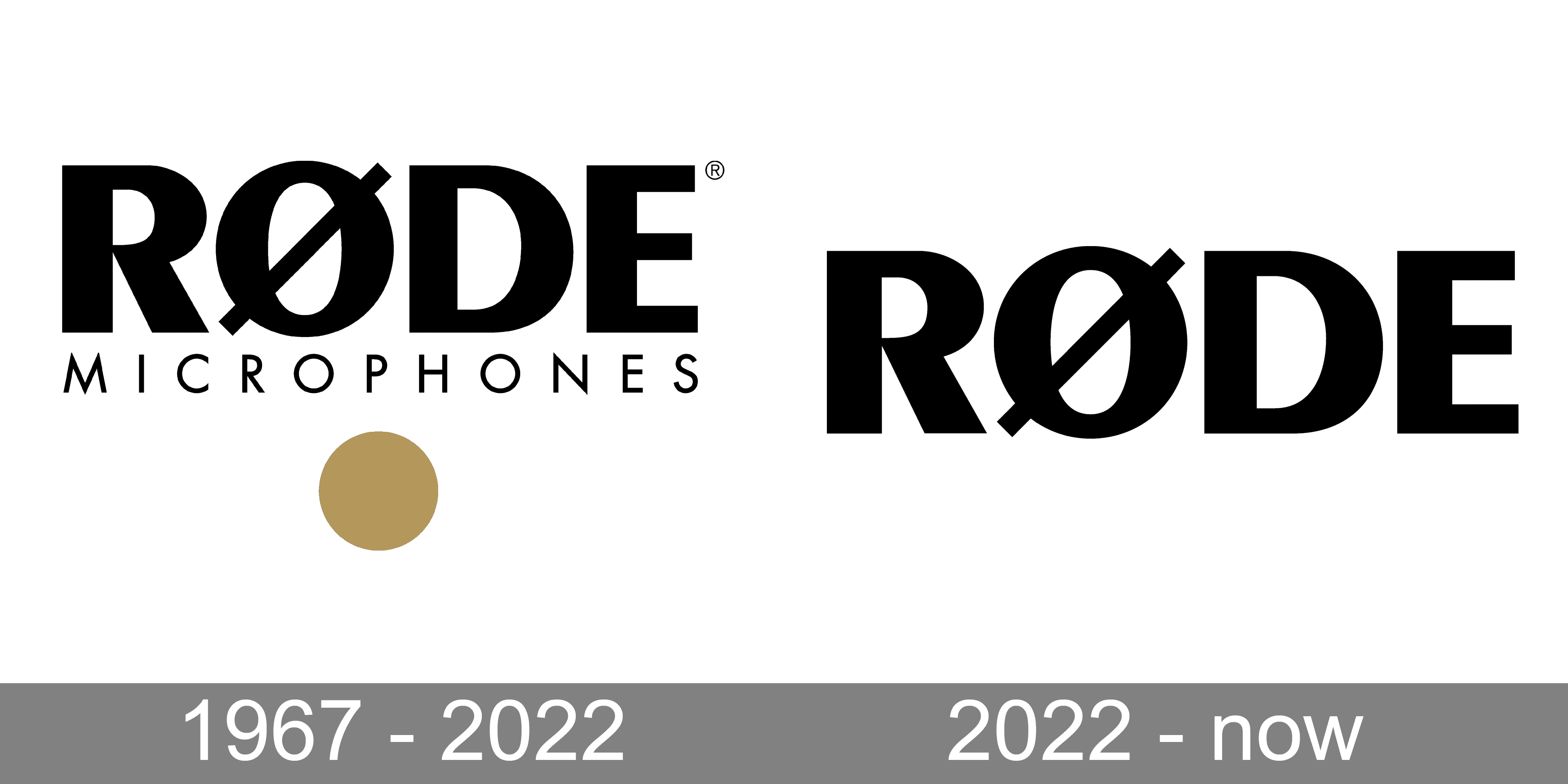 Rode Logo And Symbol Meaning History PNG Brand