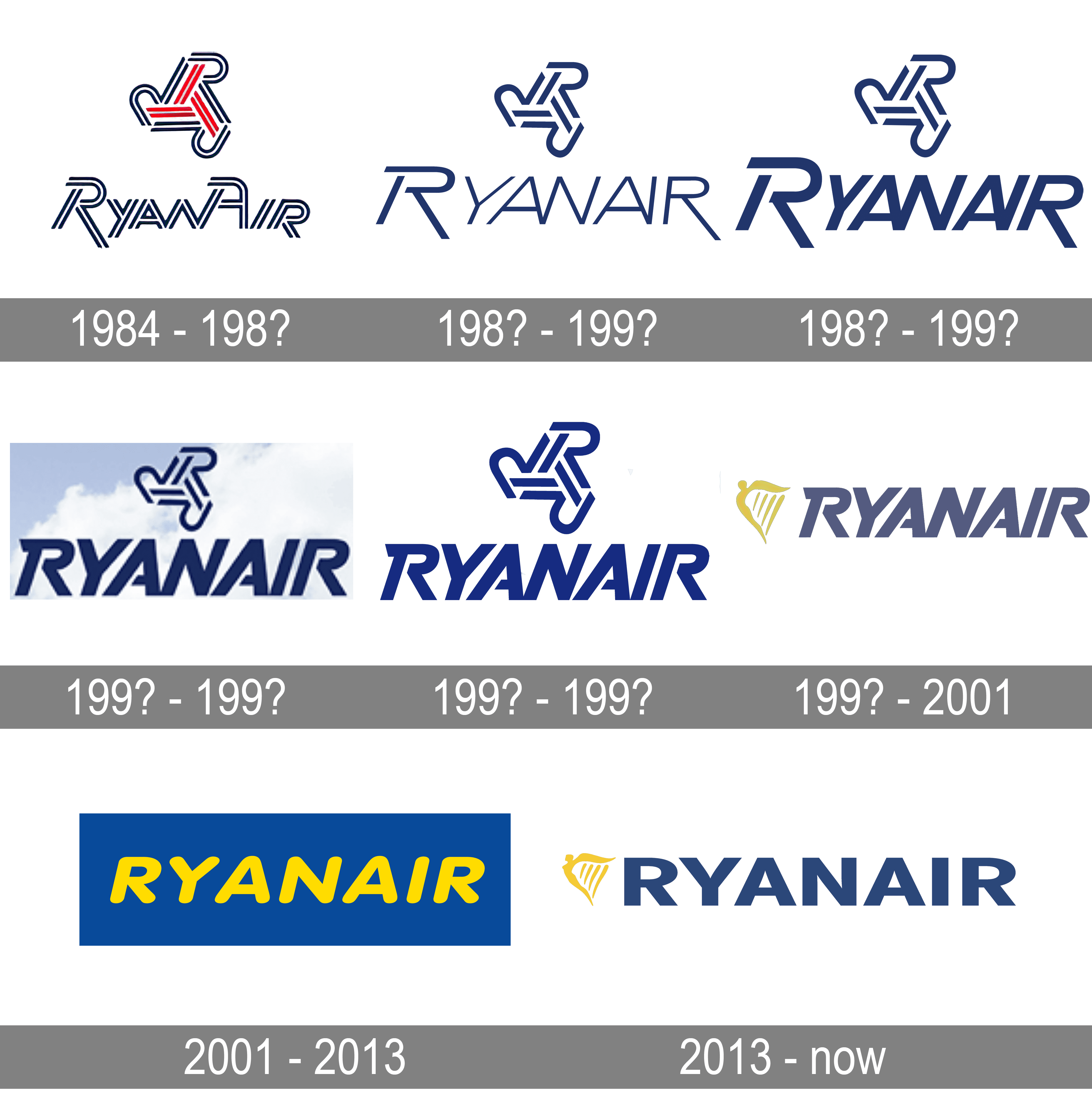 ryanair official logo