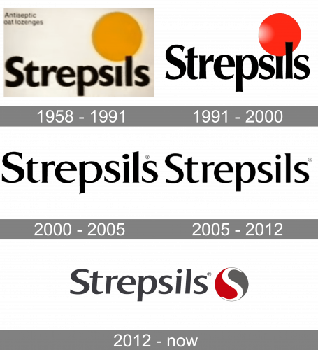 Strepsils Logo history