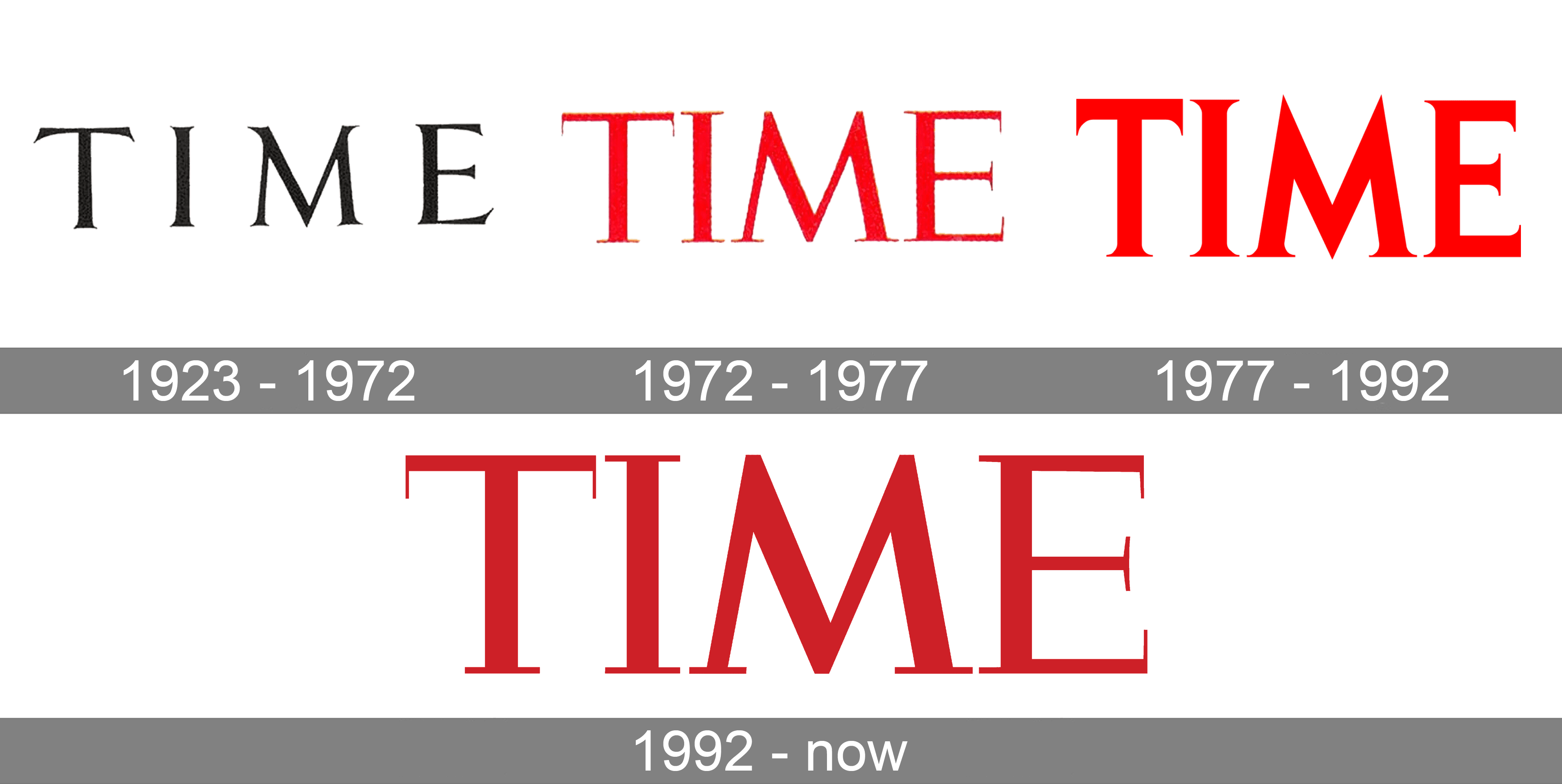time magazine font