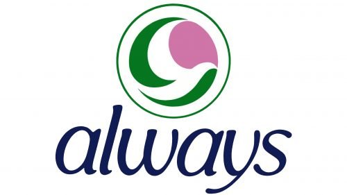 Always Logo 1983