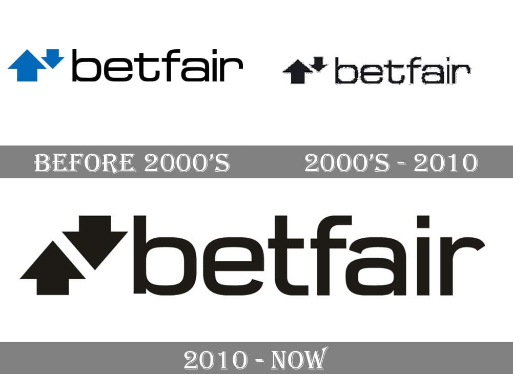 Betfair logo ставка на белорусский футбол