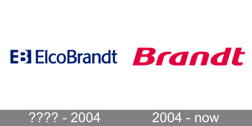 Brandt Logo history