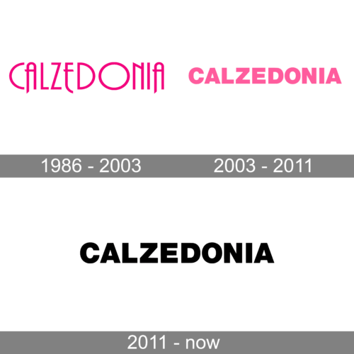 Calzedonia Logo history