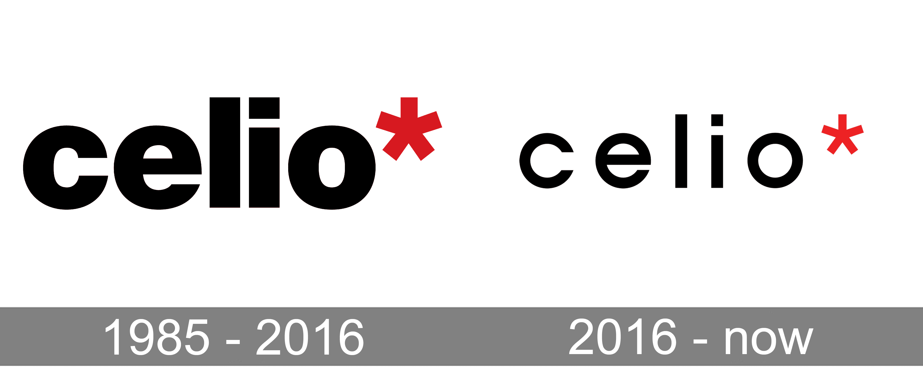 Celio Logo and symbol, meaning, history, PNG, brand
