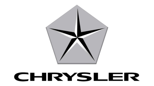 Chrysler Logo 2008