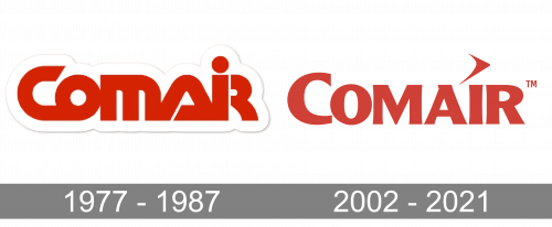 Comair Logo history