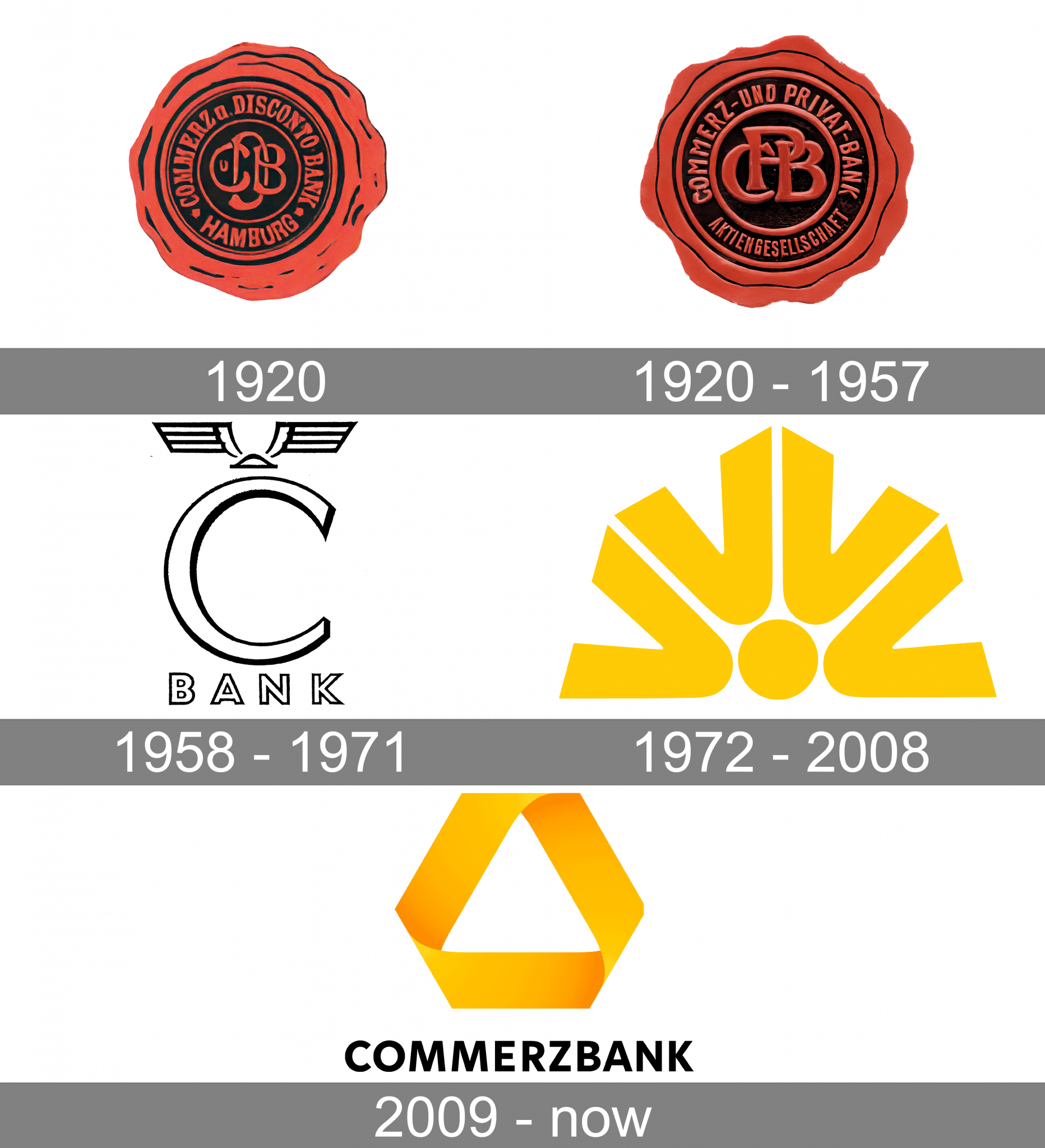 commerzbank-png