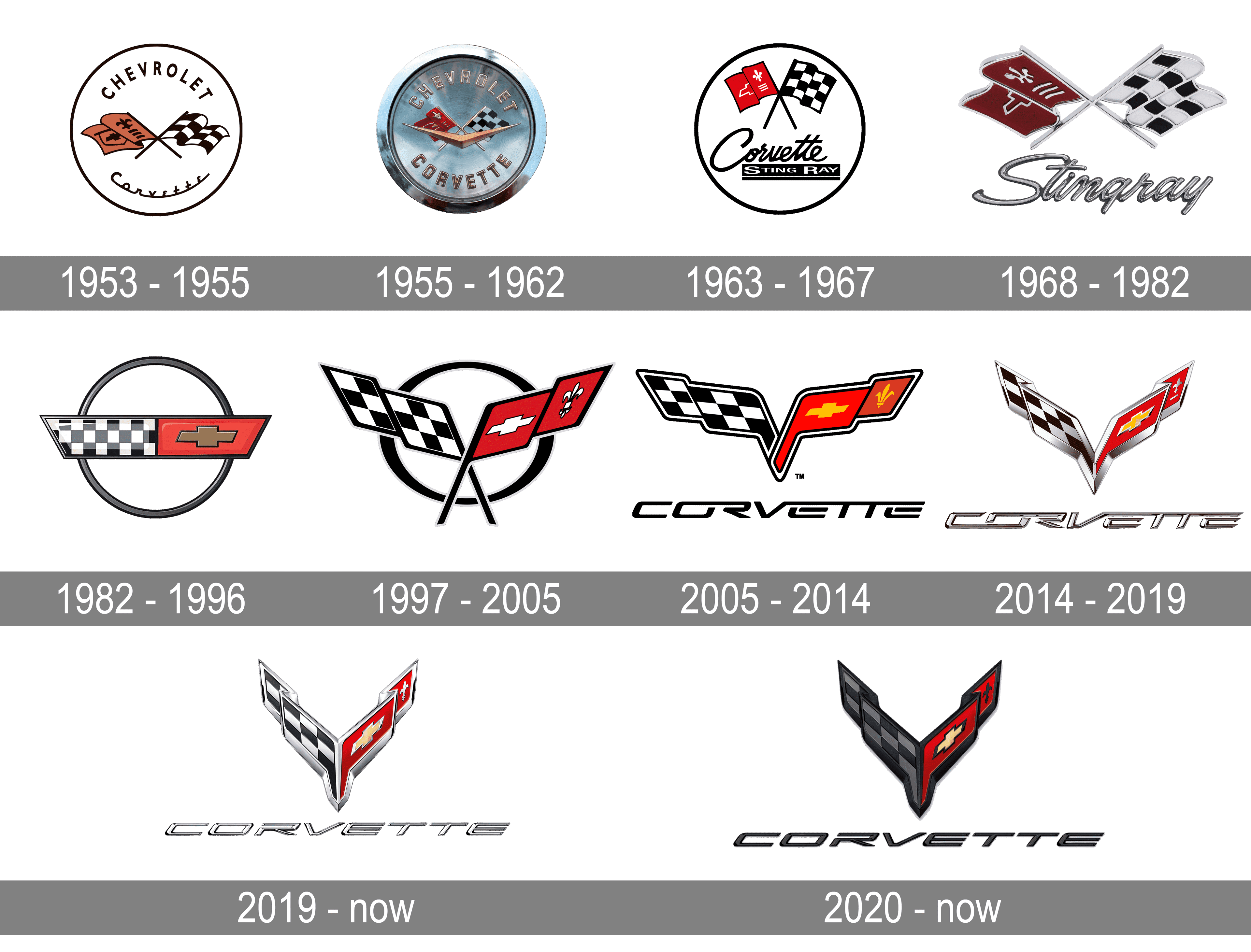 Corvette Logo And Symbol Meaning History Png Brand