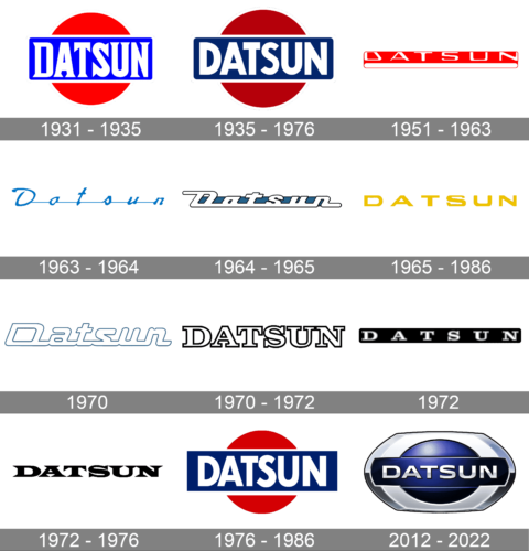 Datsun Logo history