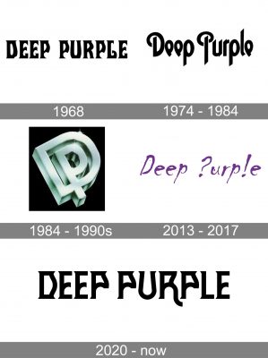 Deep Purple Logo history