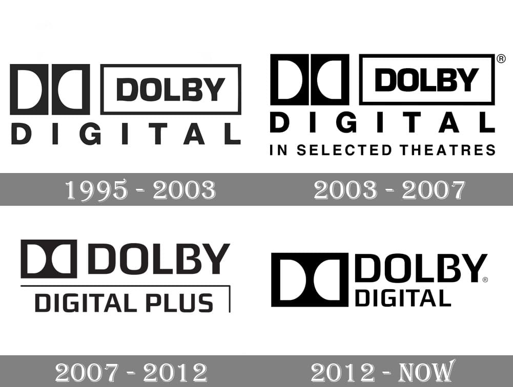 dolby digital logos