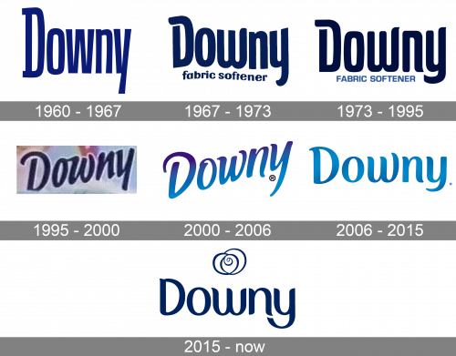 Downy Logo history