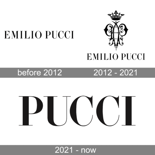 Emilio Pucci Logo history