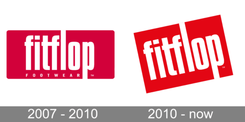 FitFlop Logo history