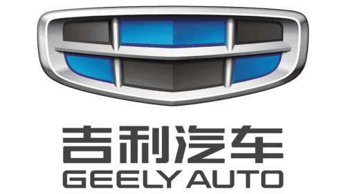 Geely Logo 2019
