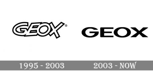 Geox Logo history