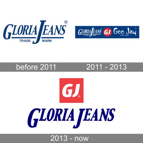 Gloria Jeans Logo history