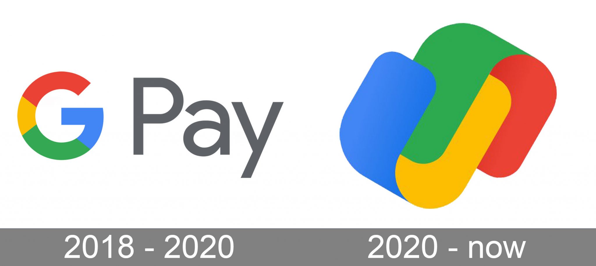 Google Pay Logo and symbol, meaning, history, PNG, brand