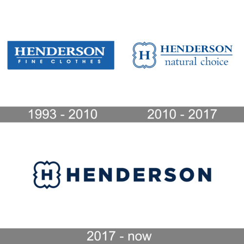Henderson Logo history