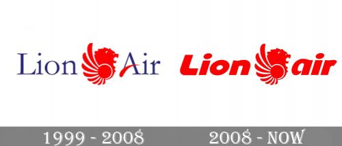 Lion Air Logo history