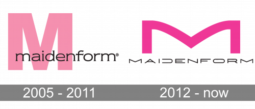 Maidenform Logo history