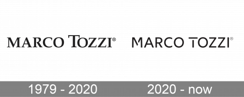 Marco Tozzi Logo history