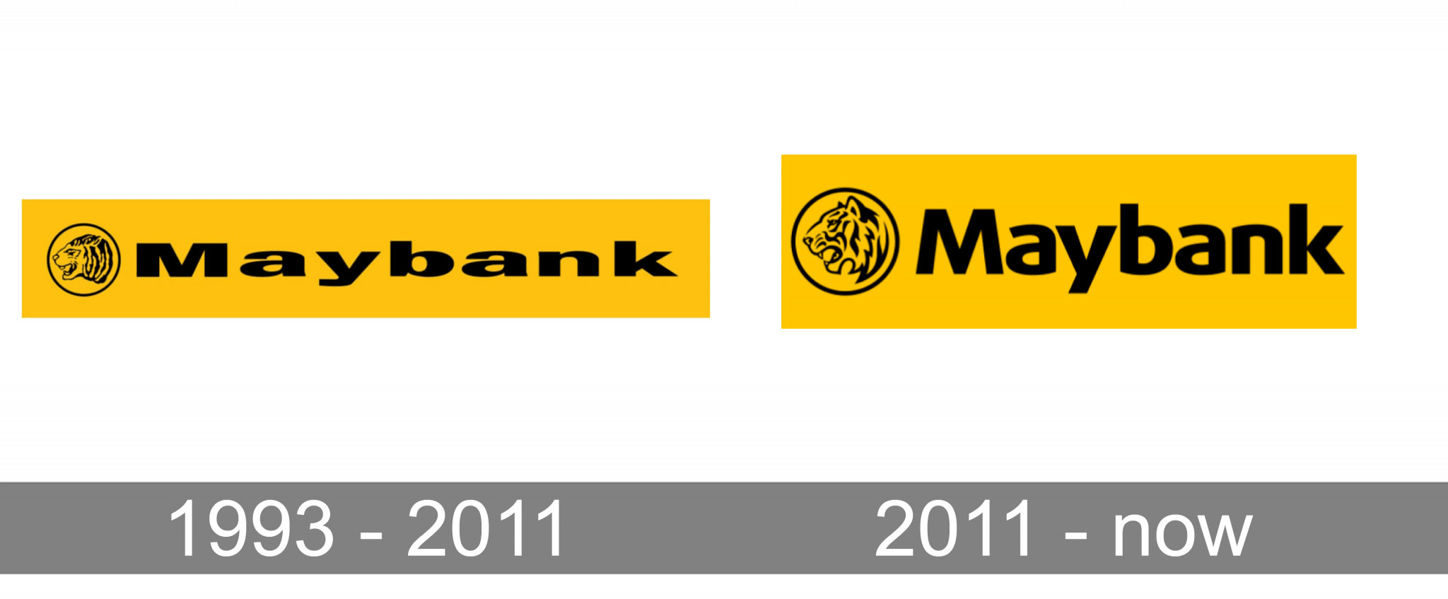 maybank-logo-and-symbol-meaning-history-png-brand