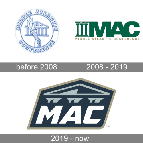 Middle Atlantic Conference Logo history