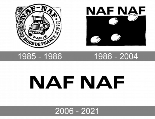 Naf Naf Logo history