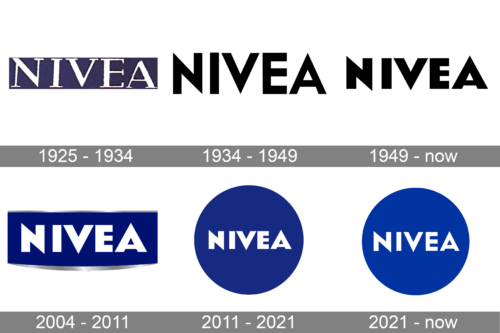Nivea Logo history