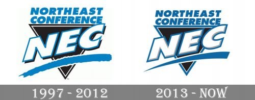 Northeast Conference Logo history