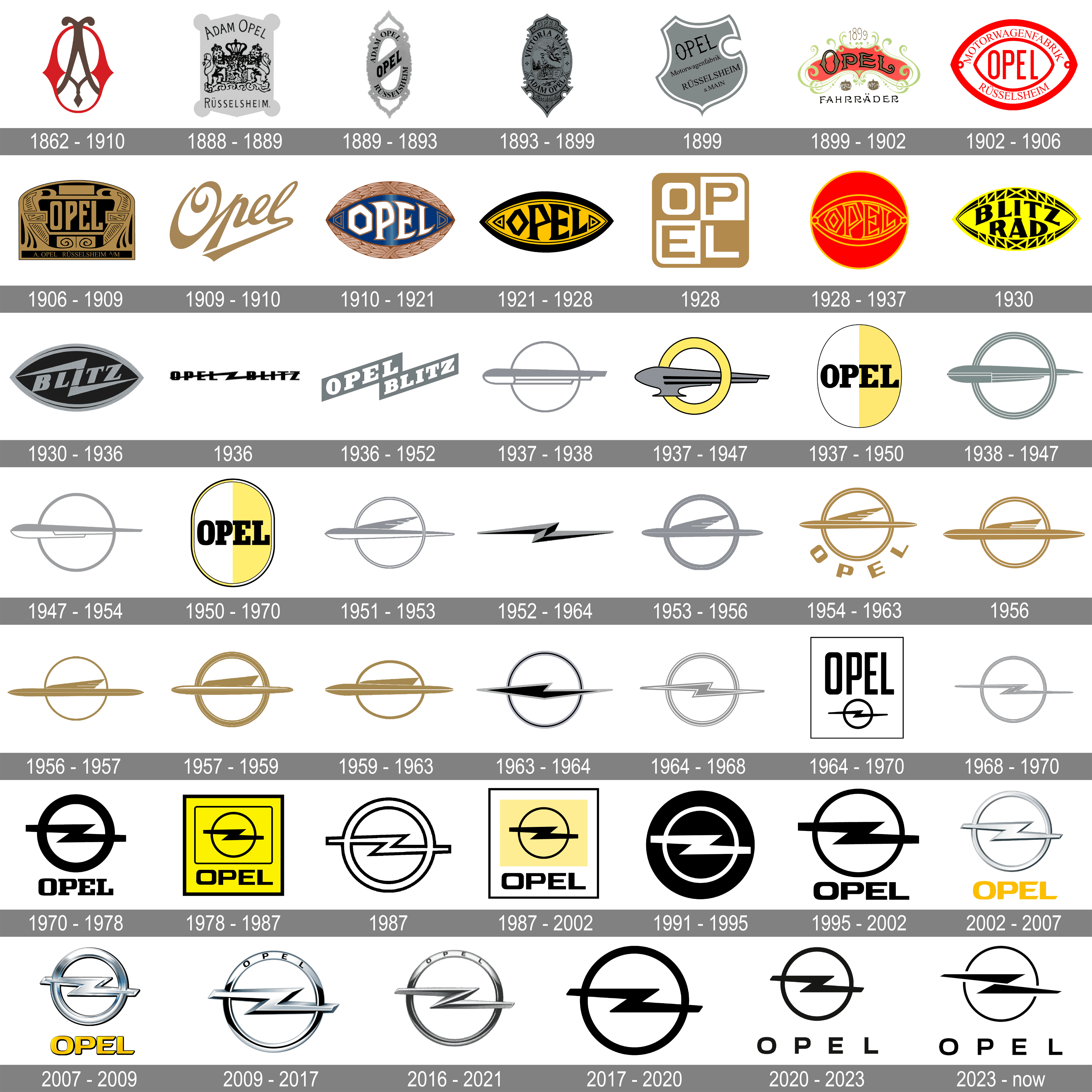 https://1000logos.net/wp-content/uploads/2020/04/Opel-Logo-history.png