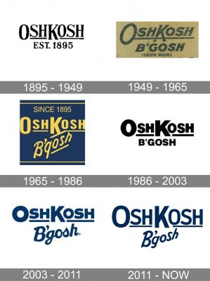 Oshkosh Bgosh Logo history