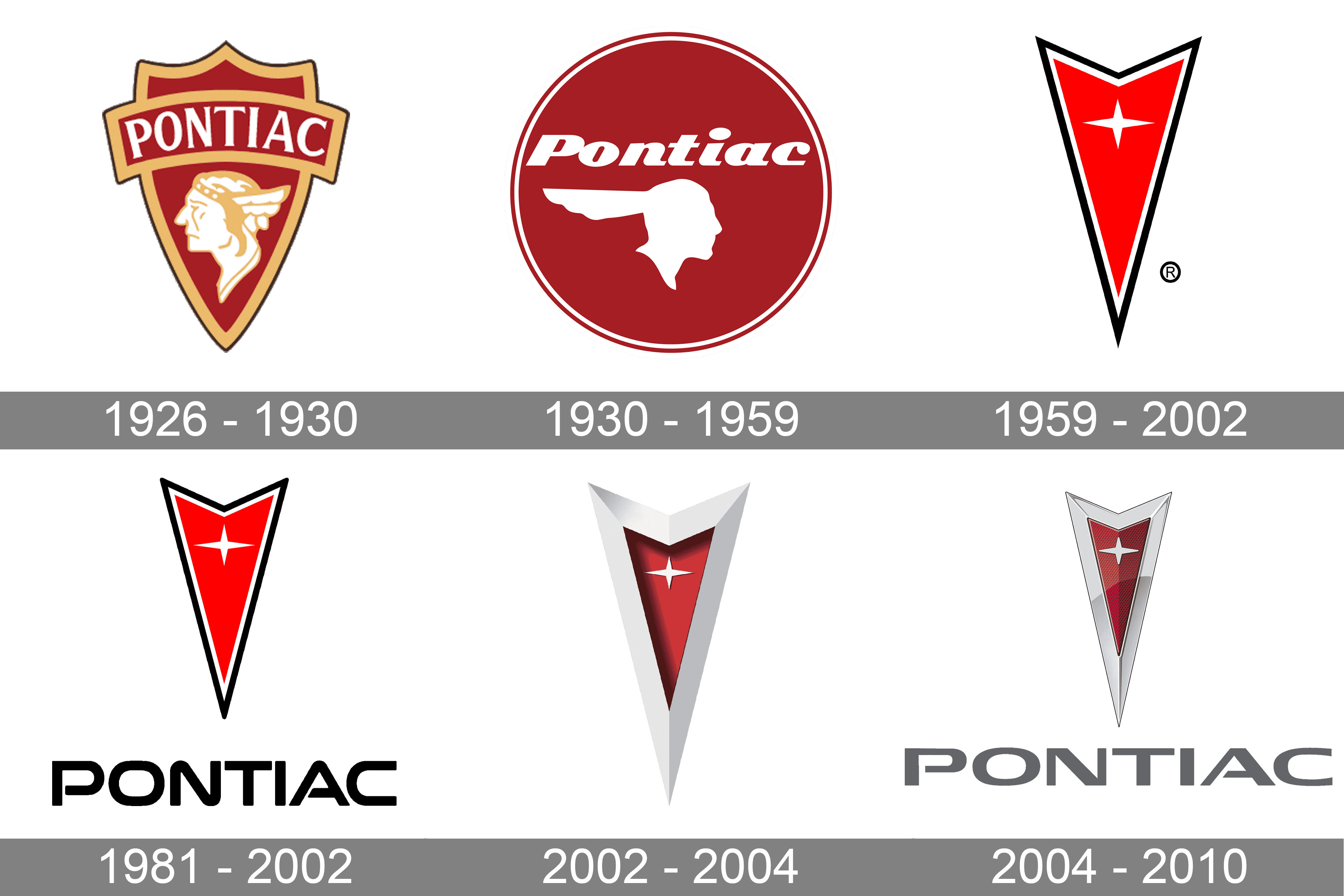 Pontiac | Gran Turismo Wiki | Fandom