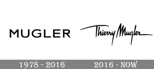 Thierry Mugler Logo history