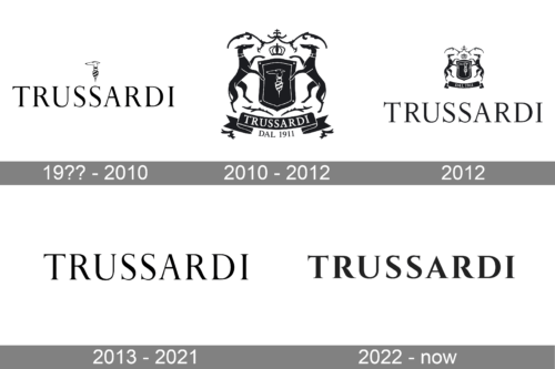 Trussardi Logo history