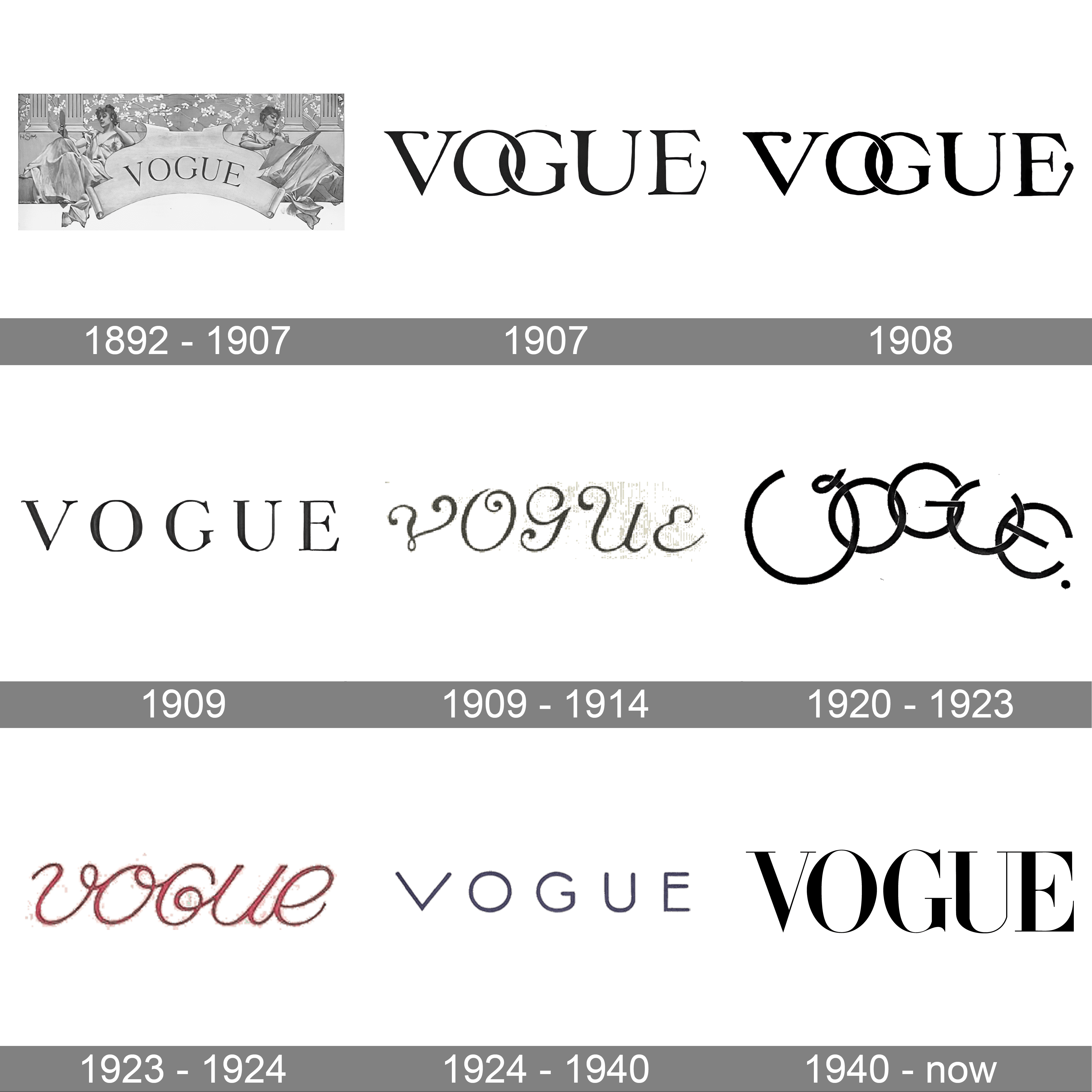 Vogue Cafe Logo PNG Transparent & SVG Vector - Freebie Supply