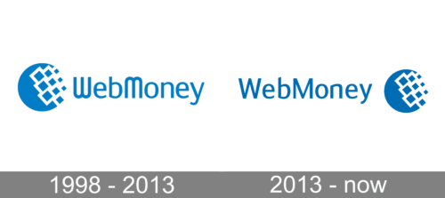 WebMoney Logo history