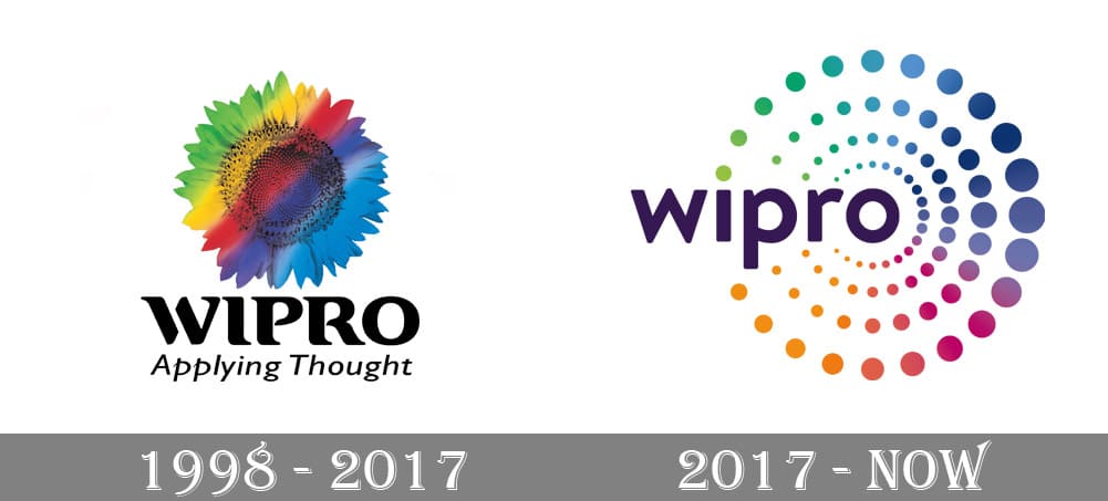 Home - Wipro Consumer Care & Lighting