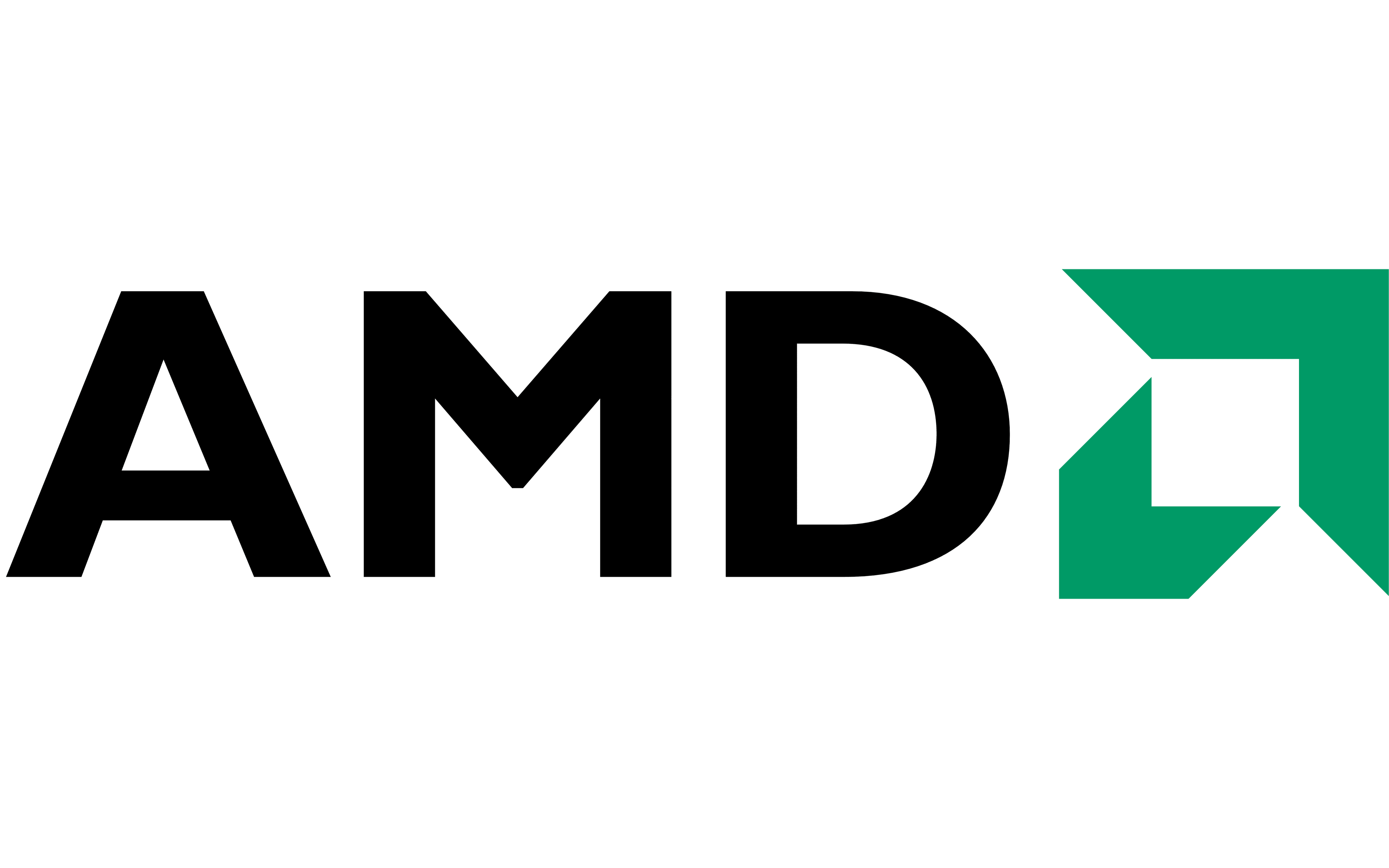AMD Logo and symbol, meaning, history, PNG, brand