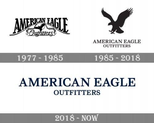 American Eagle Logo history
