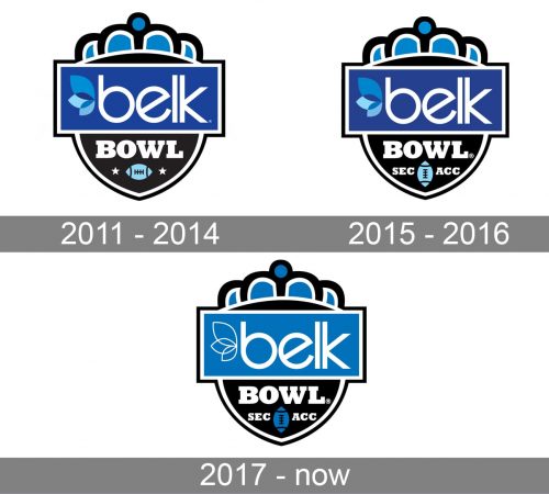 Belk Bowl Logo history